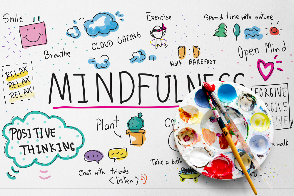 Practise Mindfulness: