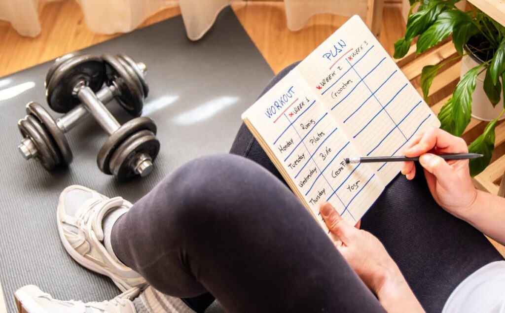 strength training periodization chart